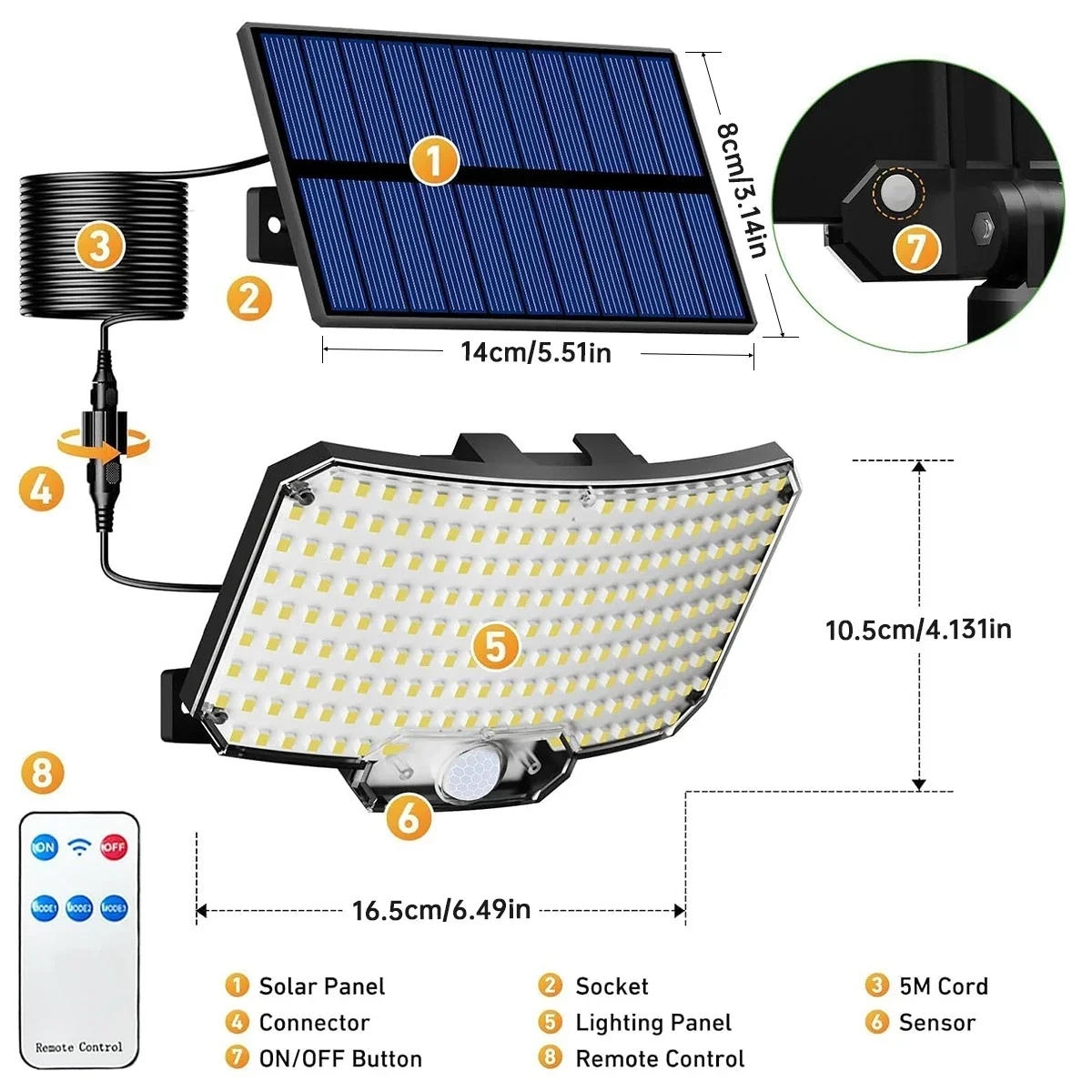 234LED ソーラー屋外ライト モーションセンサー 超高輝 - Solar Garden Light のレビューと価格