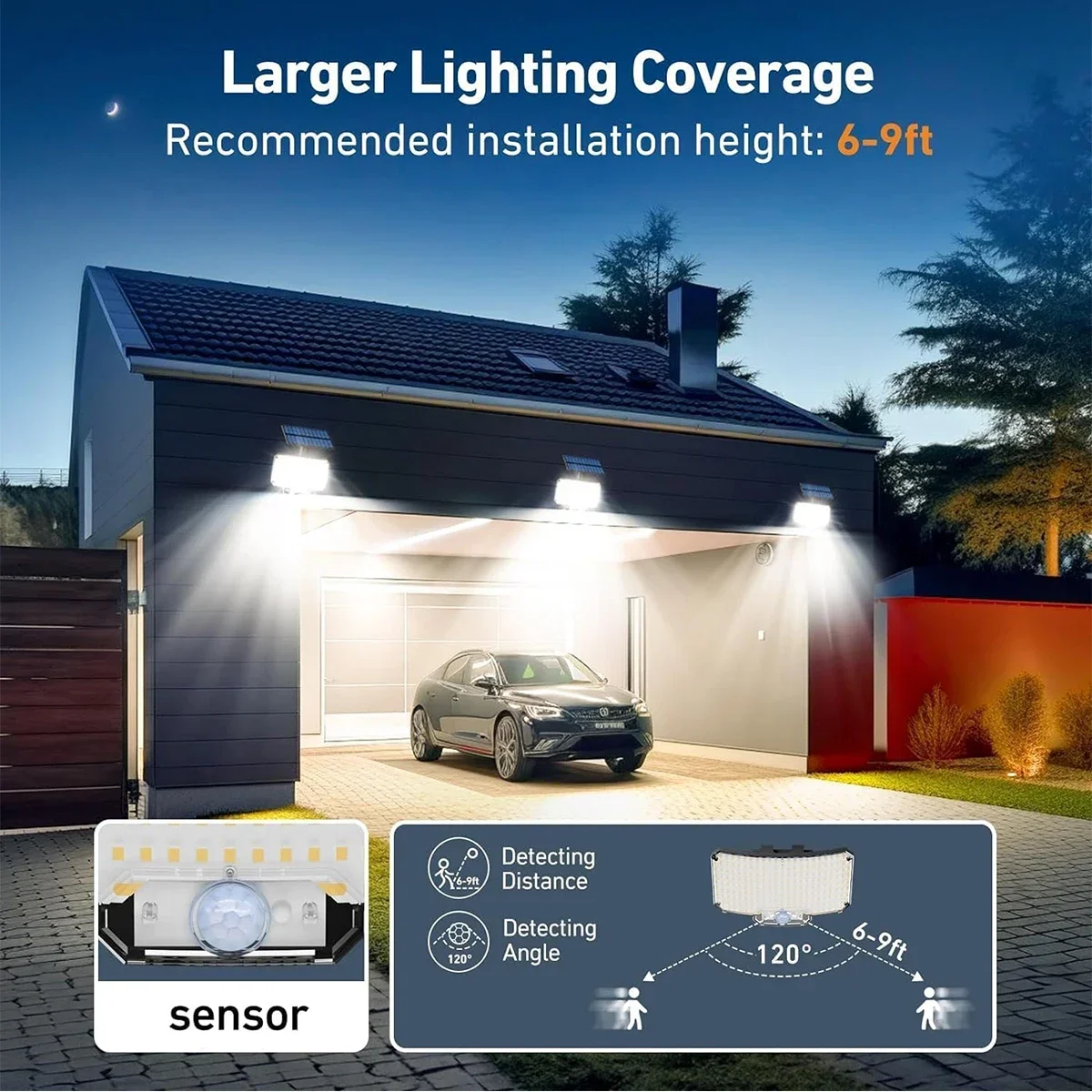 234LED ソーラー屋外ライト モーションセンサー 超高輝 - Solar Garden Light のレビューと価格