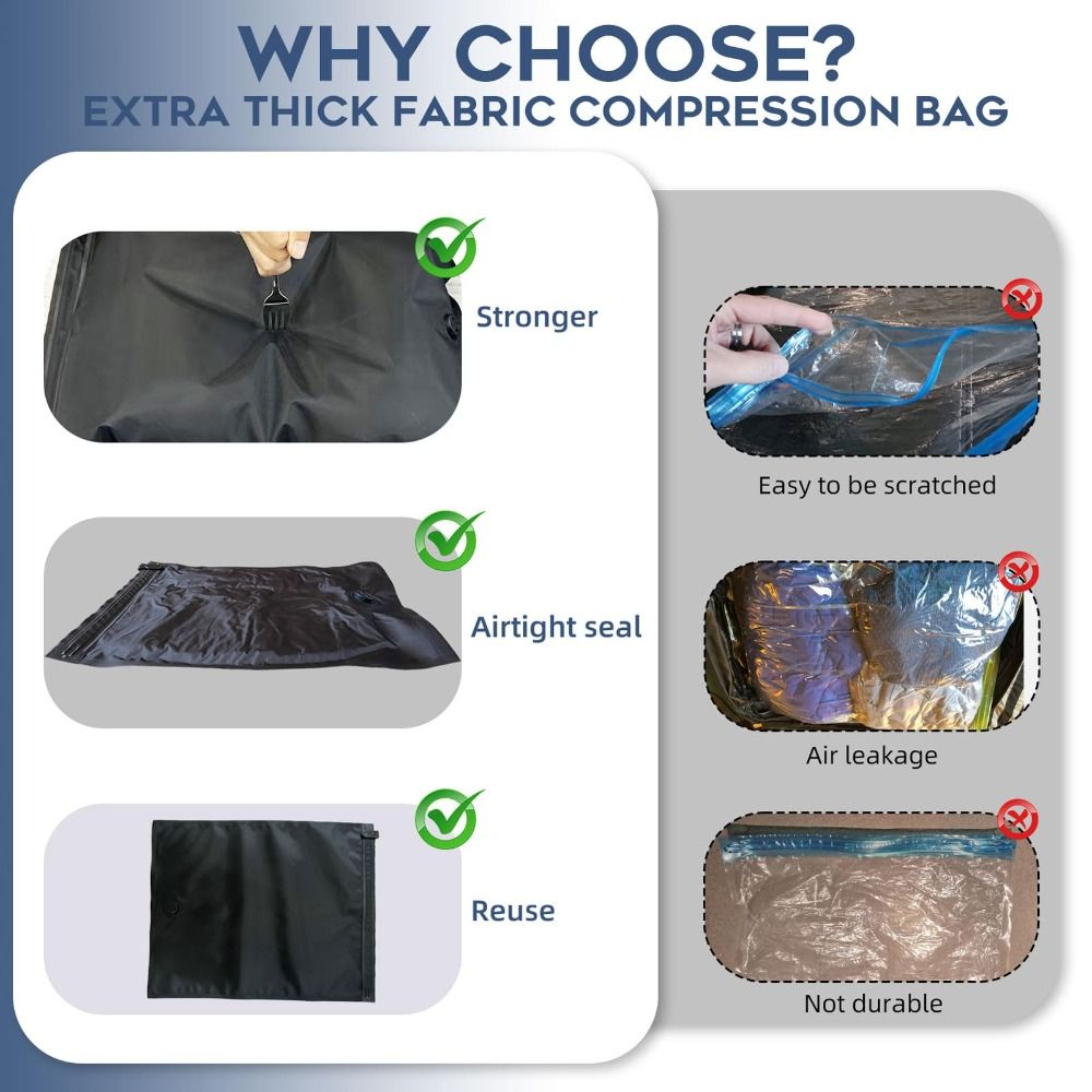 新しい再利用可能なハンドロール式真空バッグ、省スペース防塵真 - Reusable Bag のレビューと価格