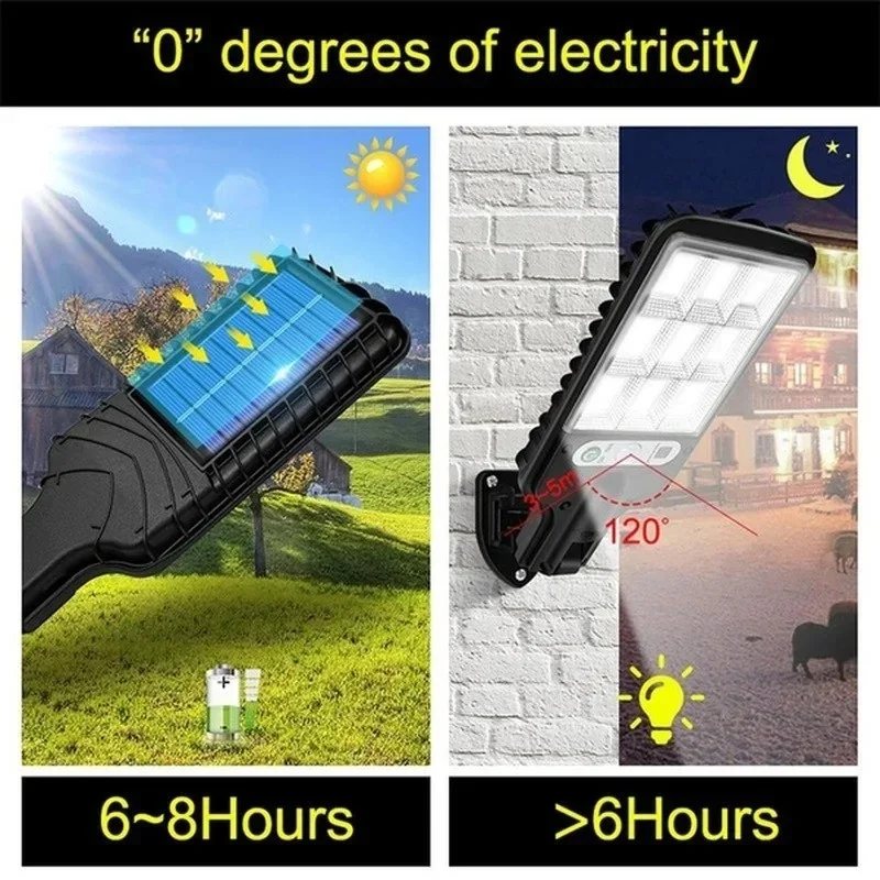 屋外ソーラーガーデンライト 人感センサー搭載 3モード テラ - Solar Garden Light のレビューと価格