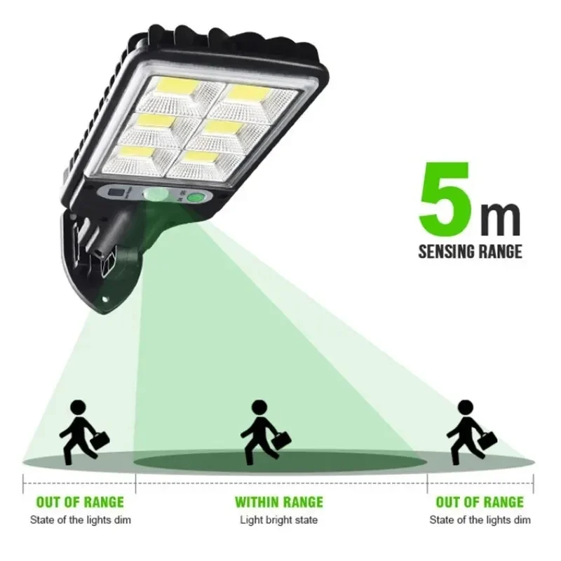 強力なLEDソーラー屋外中庭壁掛けランプ充電式誘導ソーラーガ - Solar Garden Light のレビューと価格