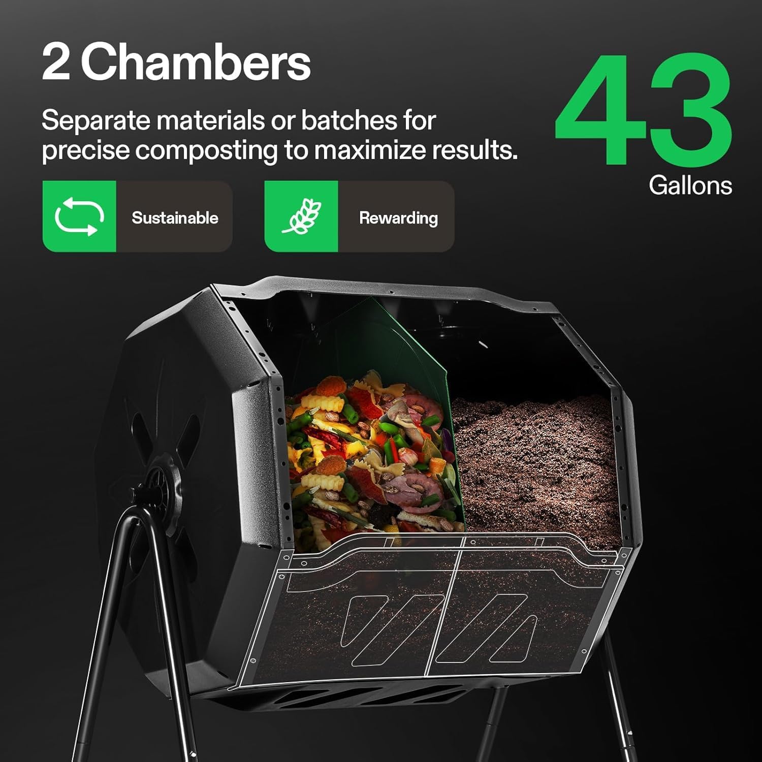 VIVOSUN アウトドアタンブリングコンポスター デュアル - Compost Bin のレビューと価格