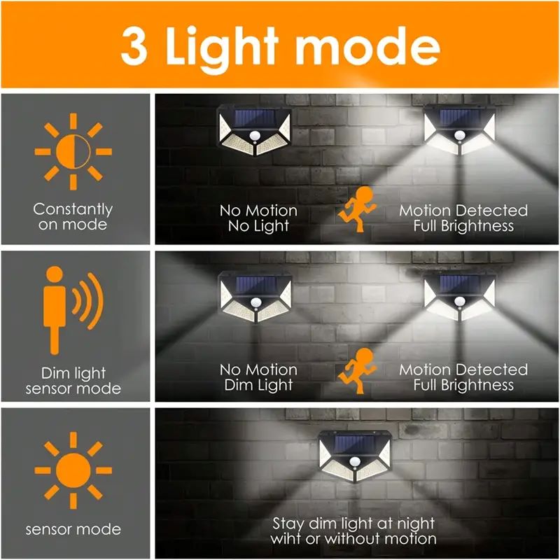 100LED屋外ソーラーガーデンライト、屋外モーションセンサ - Solar Garden Light のレビューと価格